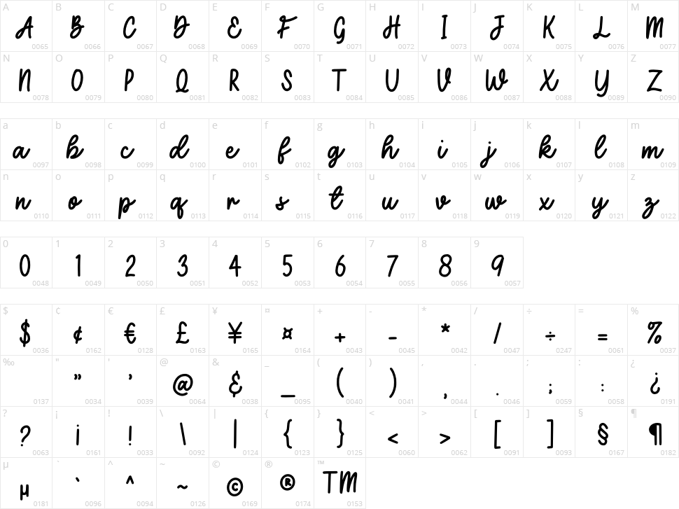 Secret Admirer Script Character Map
