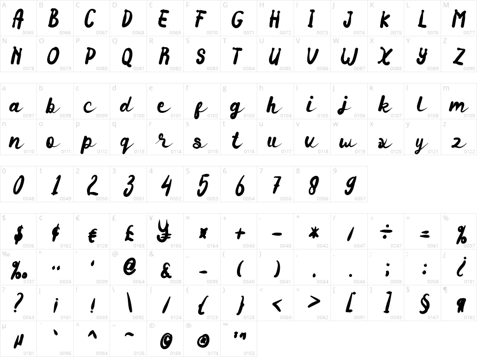 Secret Admirer Character Map