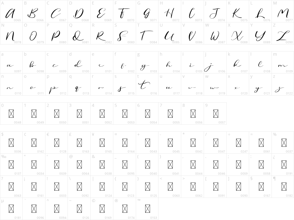 Secret Feeling Character Map
