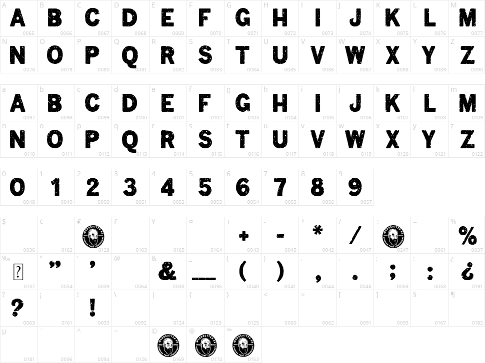 Secret Formula Character Map
