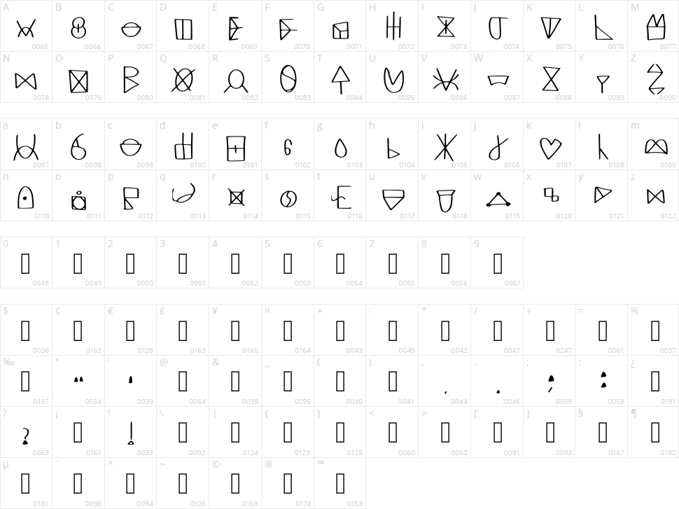 Secret Language Character Map