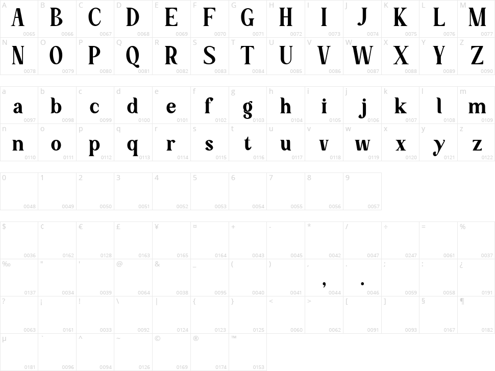 Secret Memories Character Map