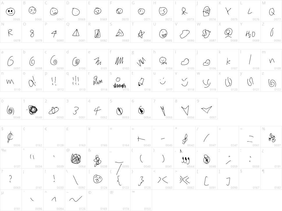 Secret neither Character Map