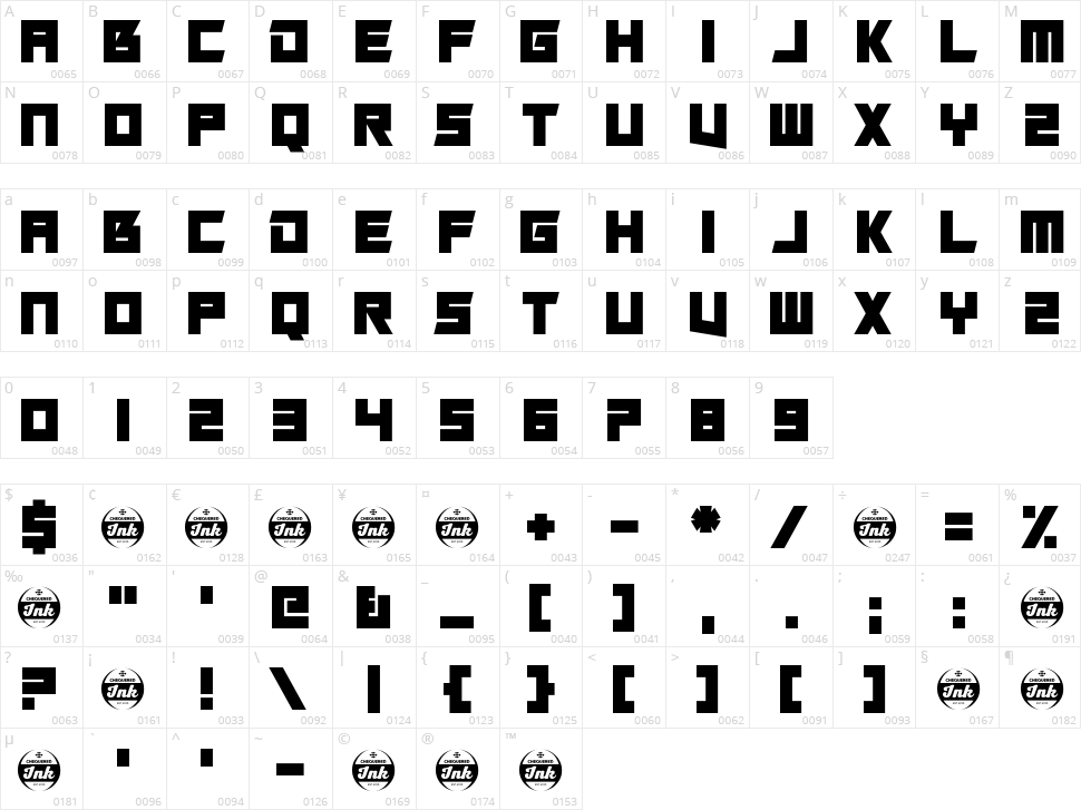 Secret Power Character Map