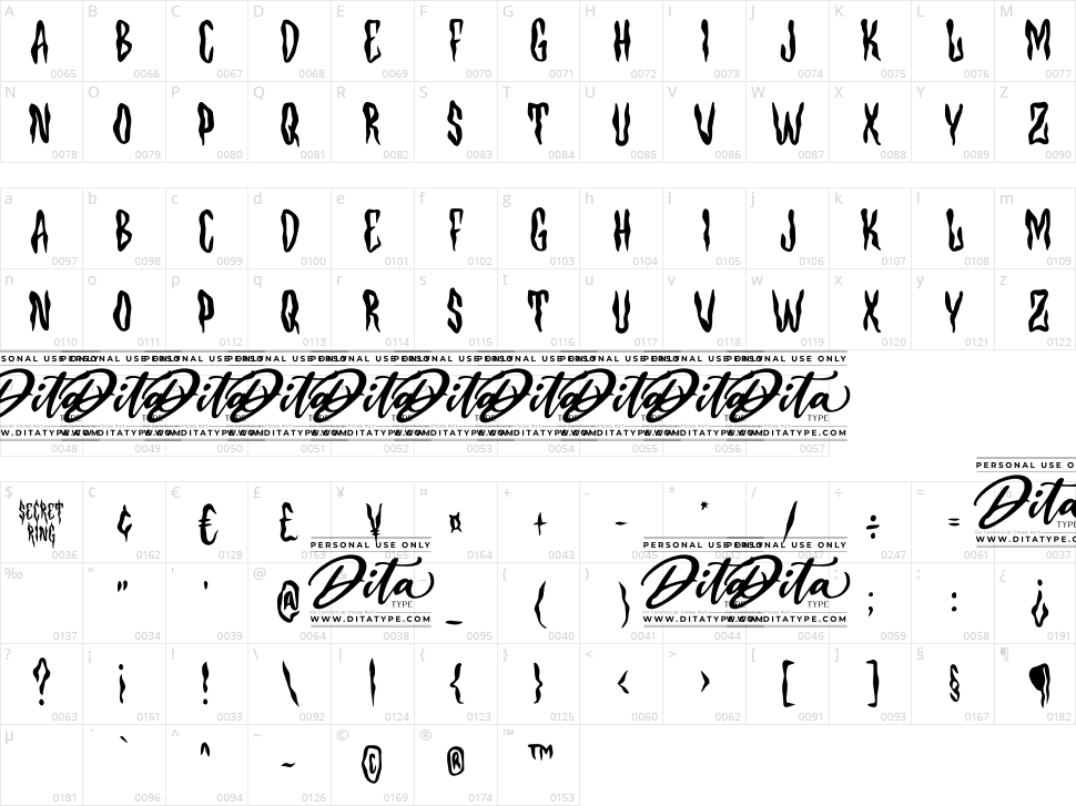 Secret Ring Character Map