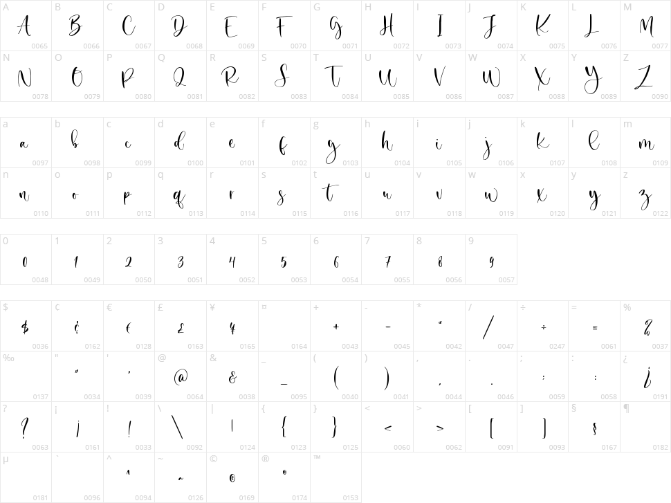 Secret Winter Character Map