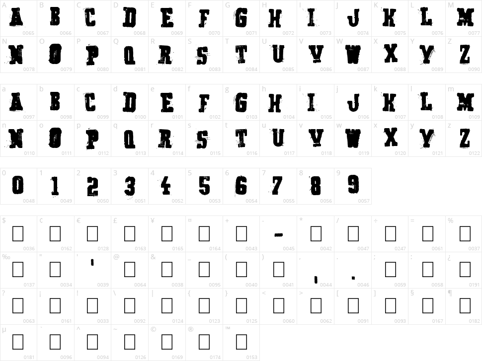 Secret Agency Character Map