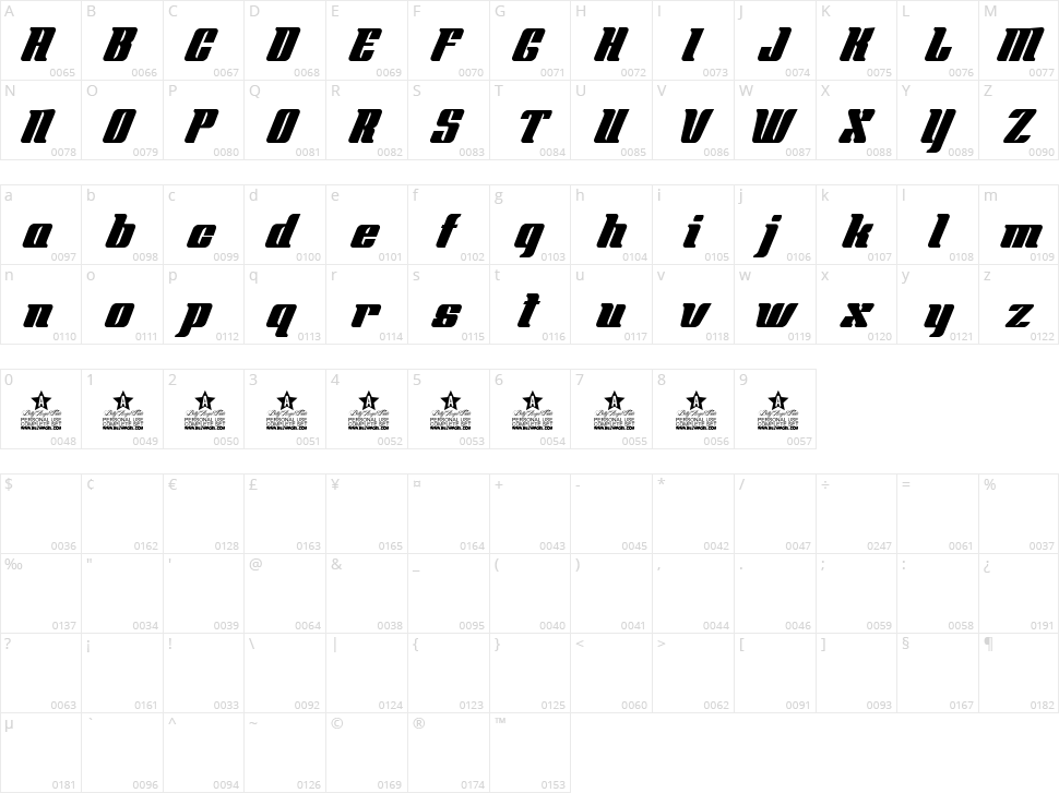 Secret Agent Character Map