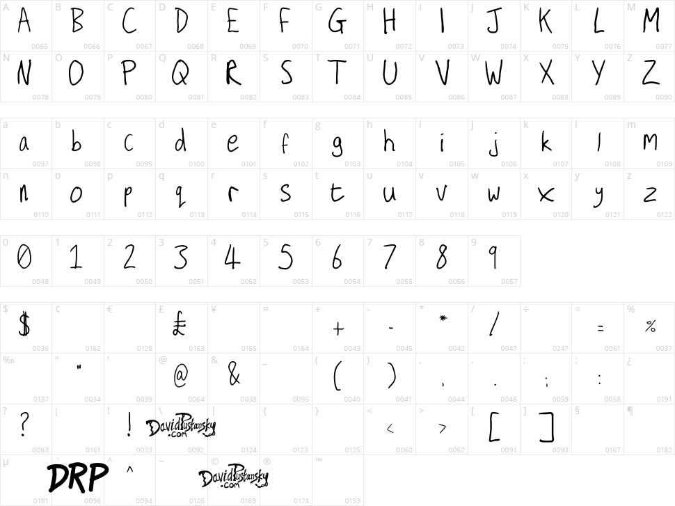 Secret Diary Character Map