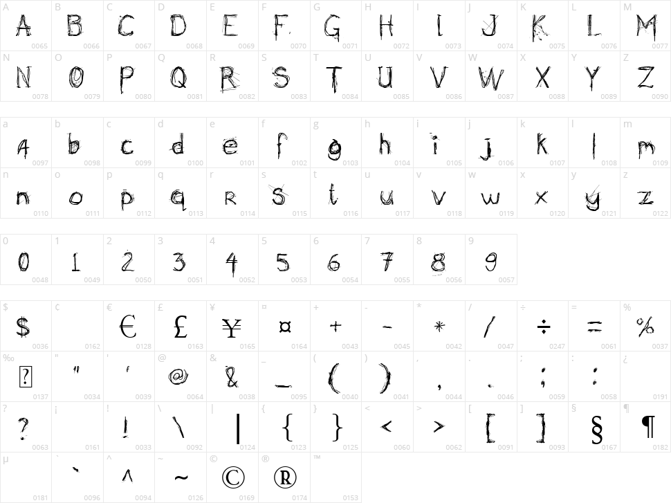 Secret Stick Character Map