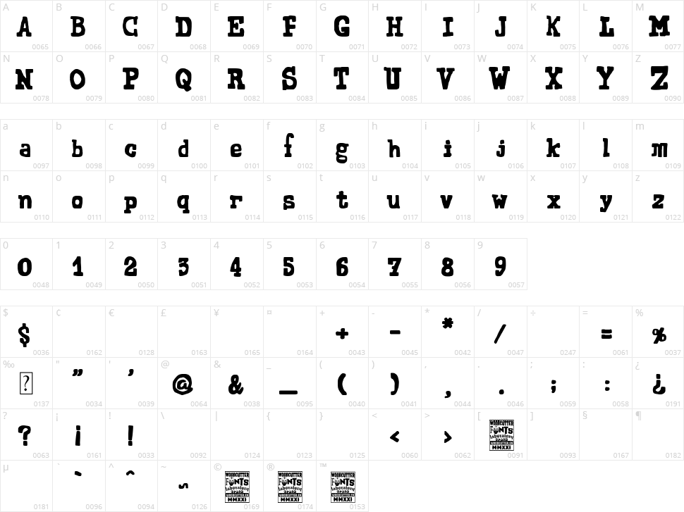 Secretary of State Character Map