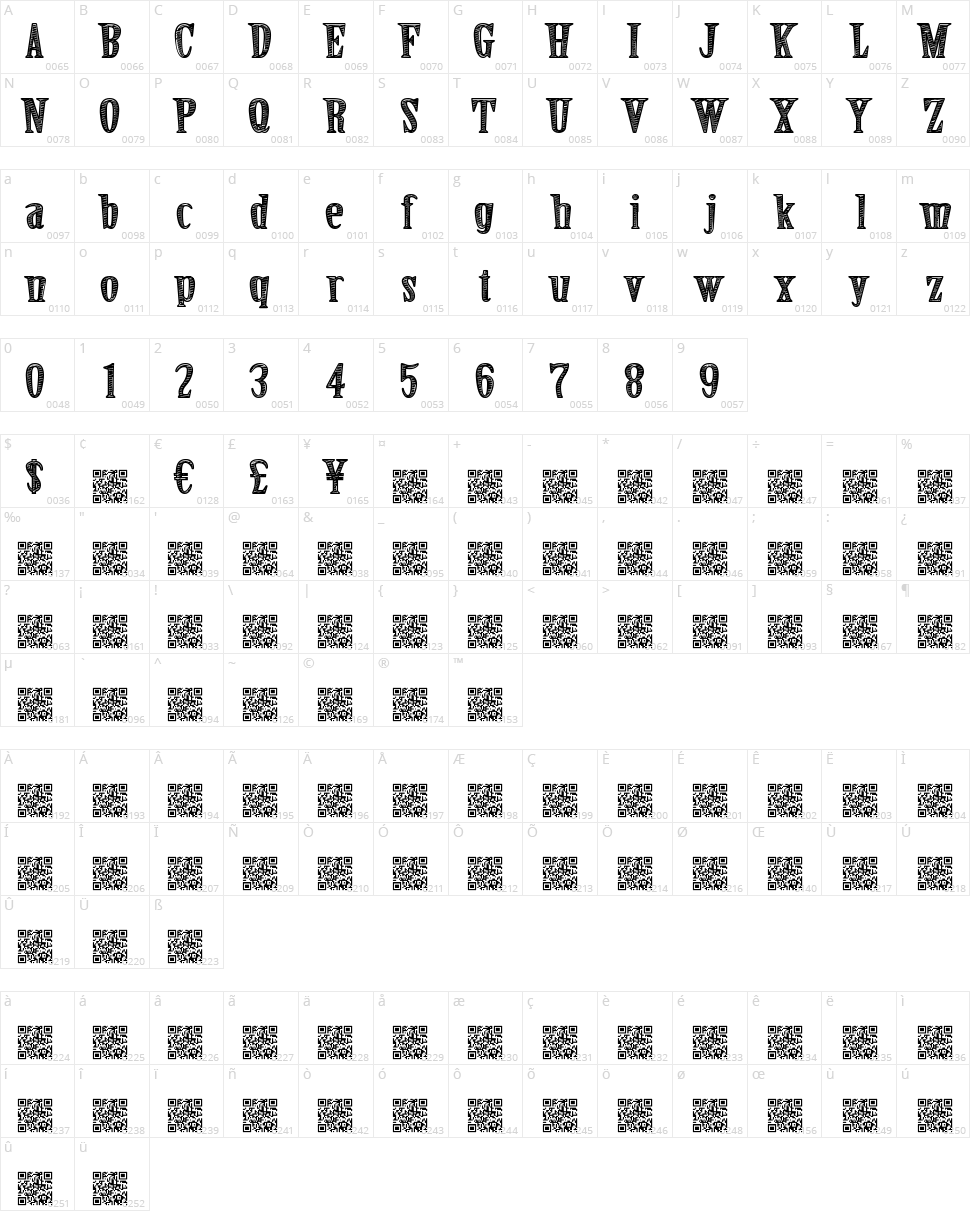 Secret Event Character Map