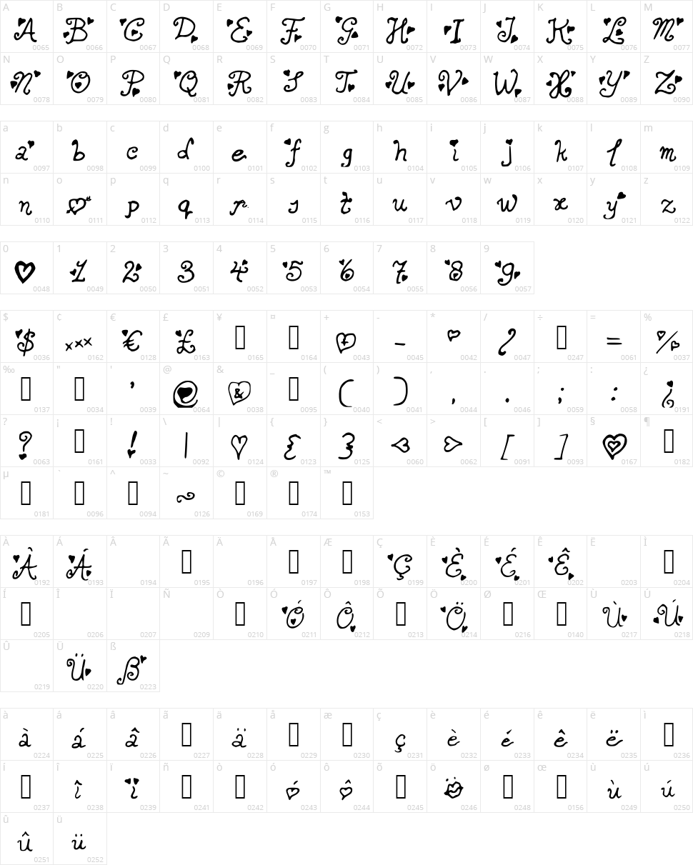 Secret Love Letters Character Map