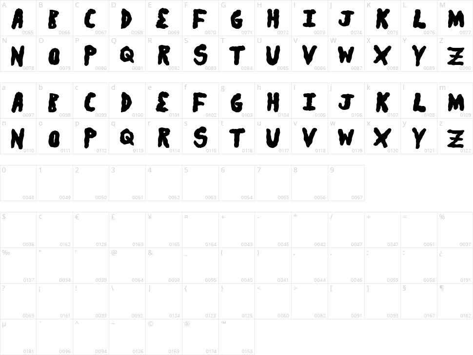 Secret Sauce Character Map