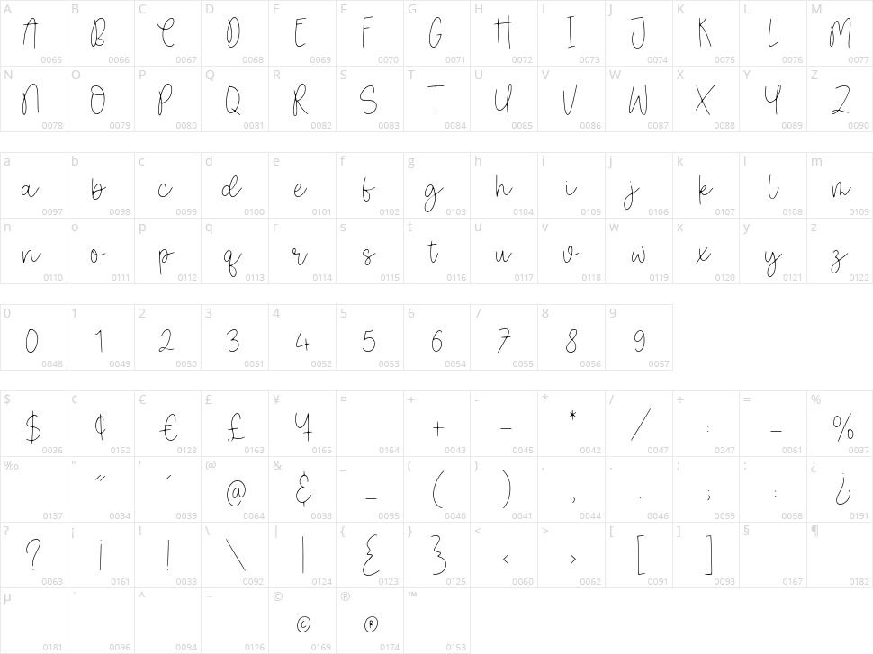 Secretsoul Character Map