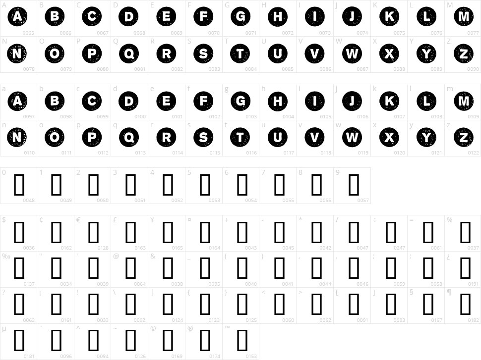 Section Intersection Character Map