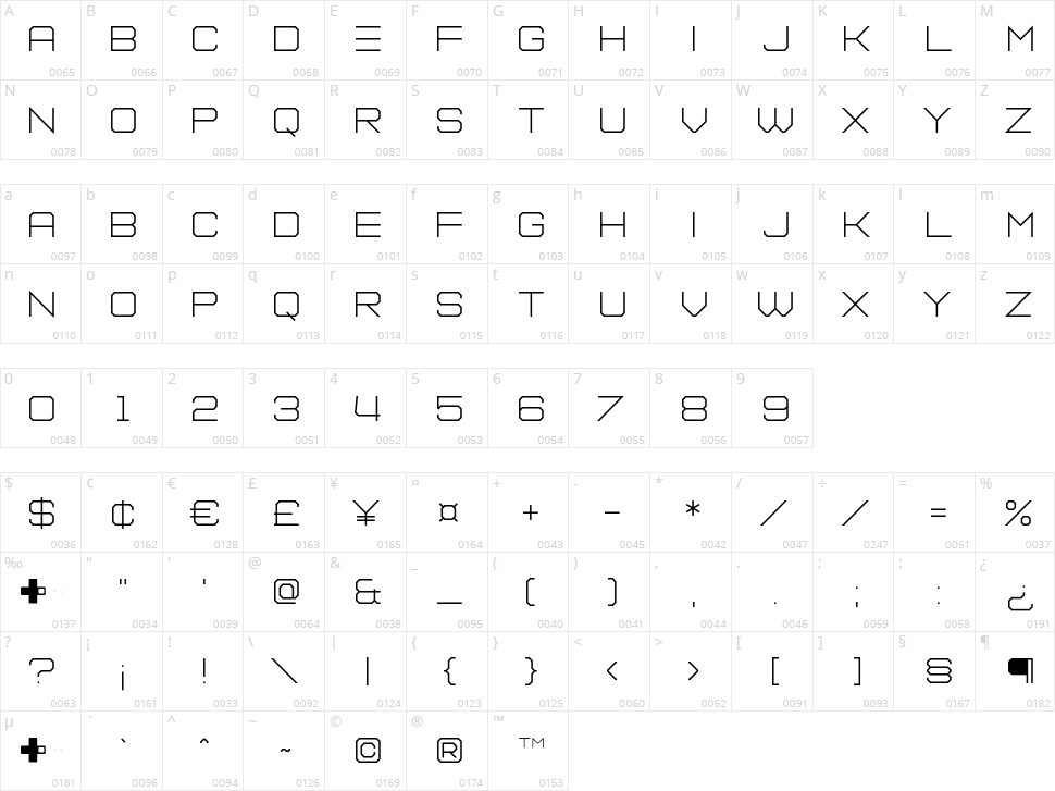 Sector Seven Character Map