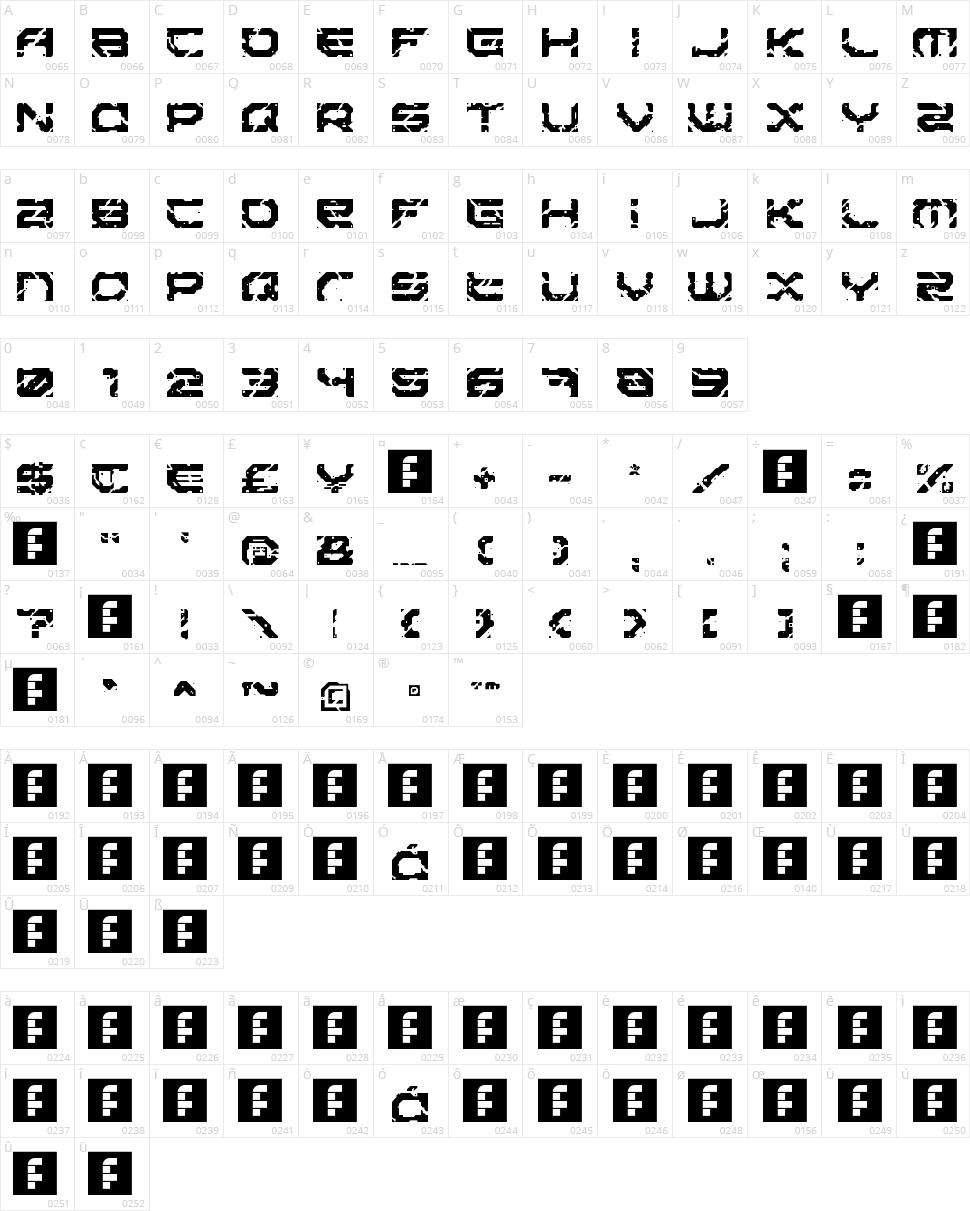 Sector 017 Character Map