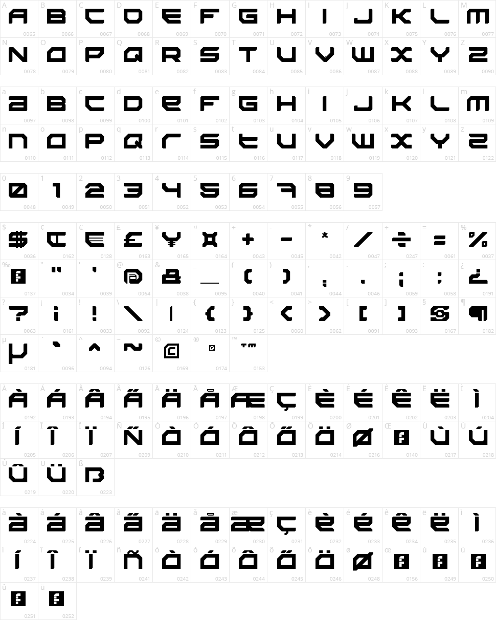 Sector 034 Character Map