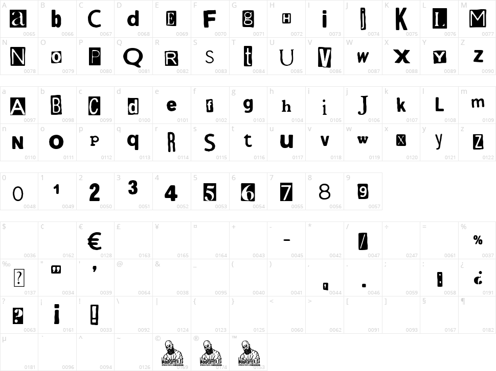 Secuestro Express Character Map