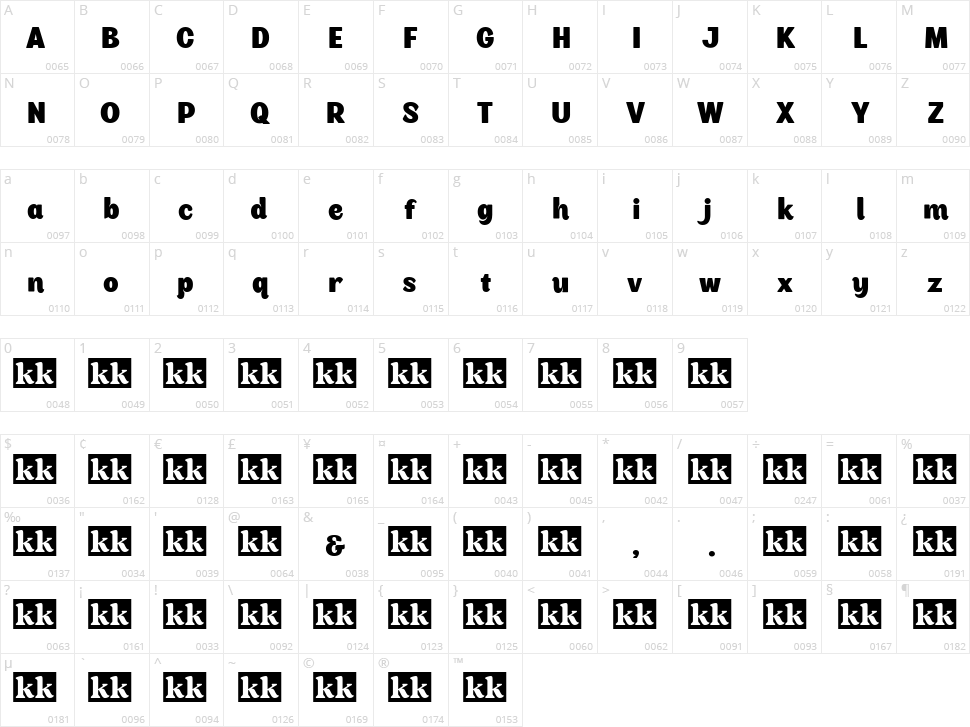 Sedhayu Character Map