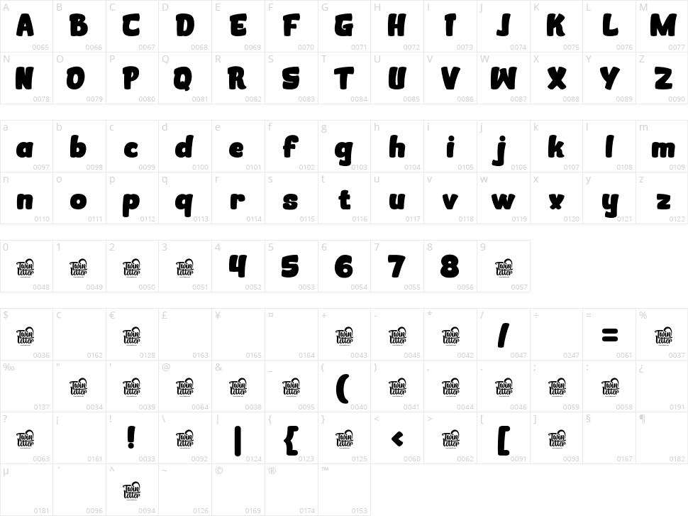 Sedifo Character Map