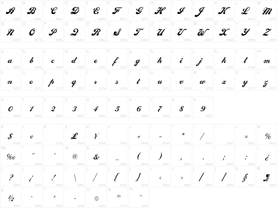Sedona Script FLF Character Map
