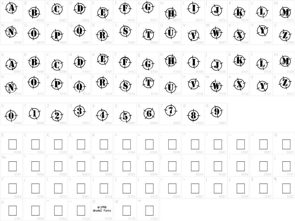 See the Beast Character Map