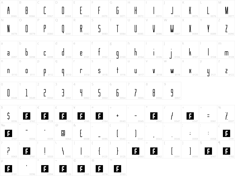 See You At The Movies Character Map