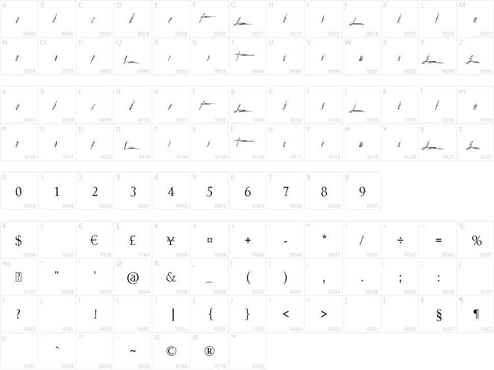 See you tomorrow bright and ear Character Map