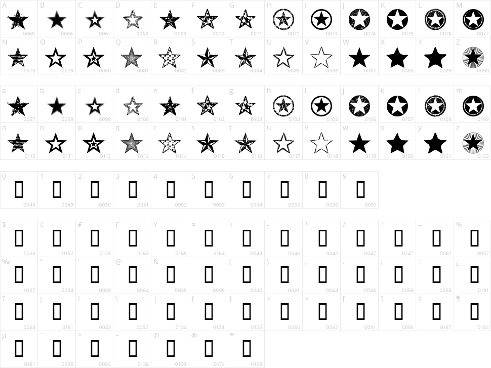 Seeing Stars Character Map