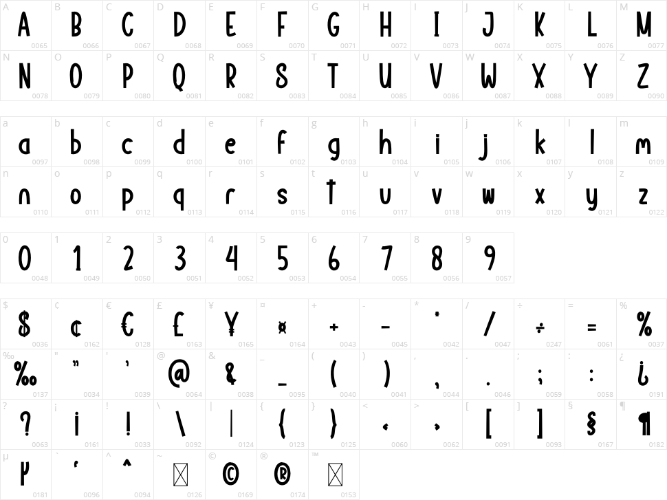 Seeyou Character Map