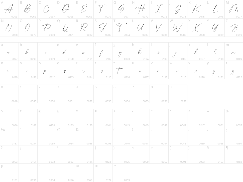 Segatha Character Map