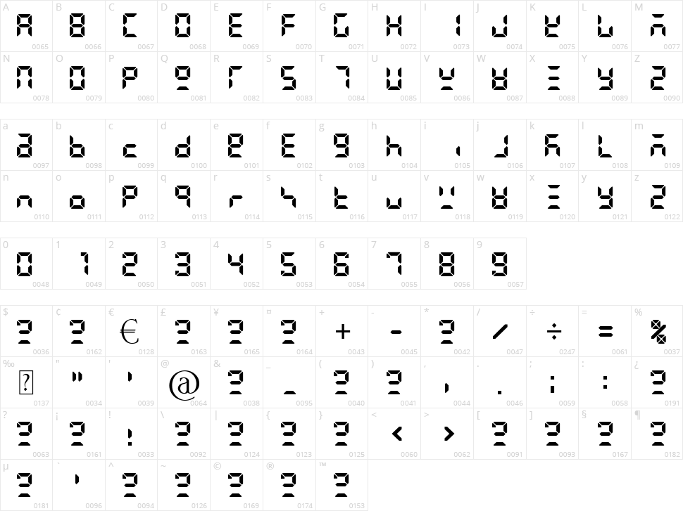 Segment 7 Character Map