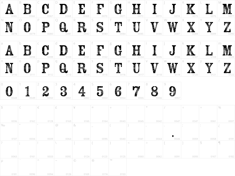 Sekar Arum Character Map