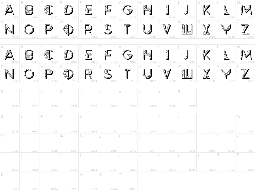 Sekeco Character Map