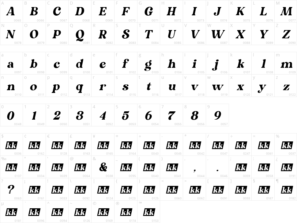 Sekogure Character Map