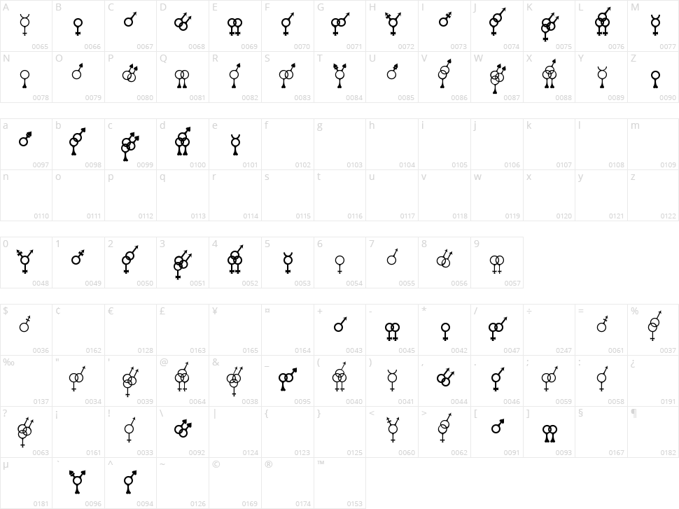 Sekushii Character Map