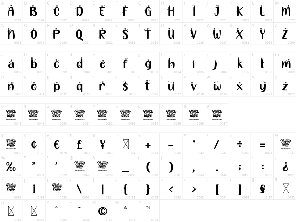 Selamat Pesta Natal Character Map