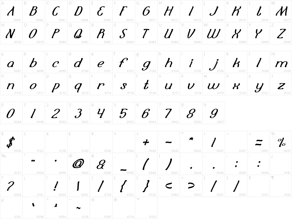 Selamat Hari Raya Character Map