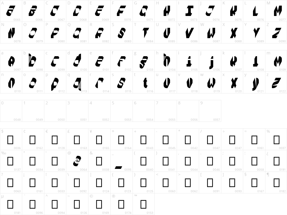 Selant Character Map