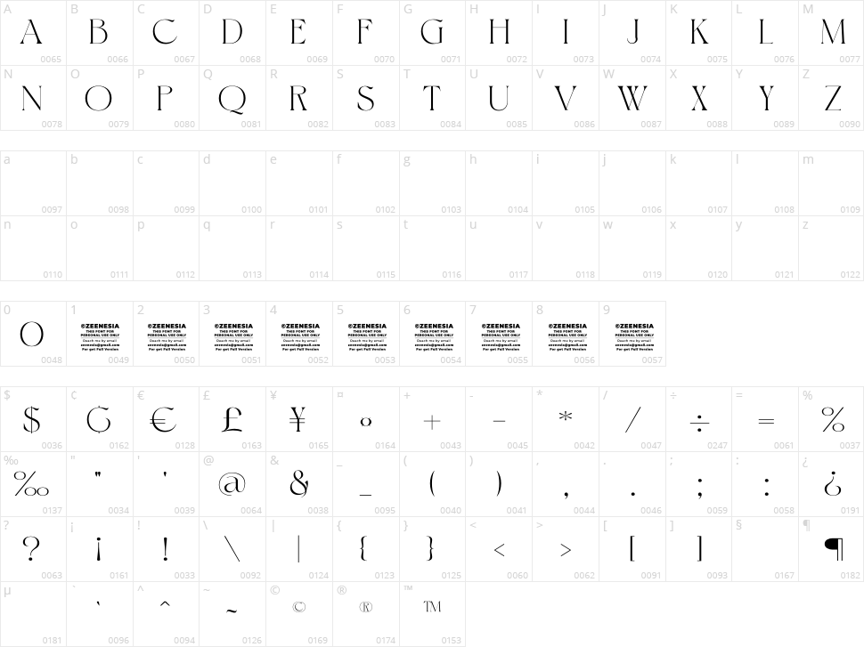 Selaris Character Map