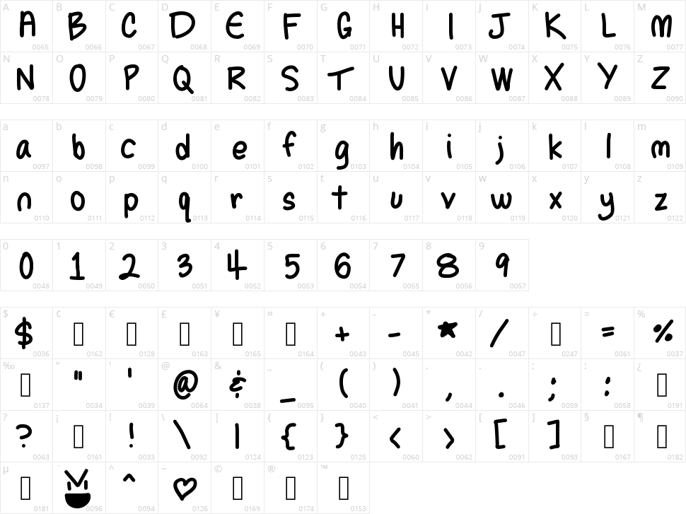 Selenes Handwriting Character Map