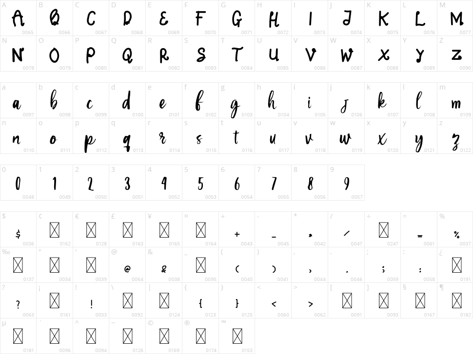 Selerane Character Map