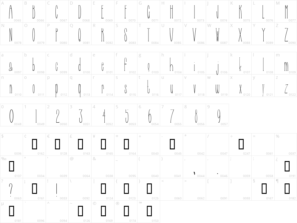 Selfish Bitch Character Map