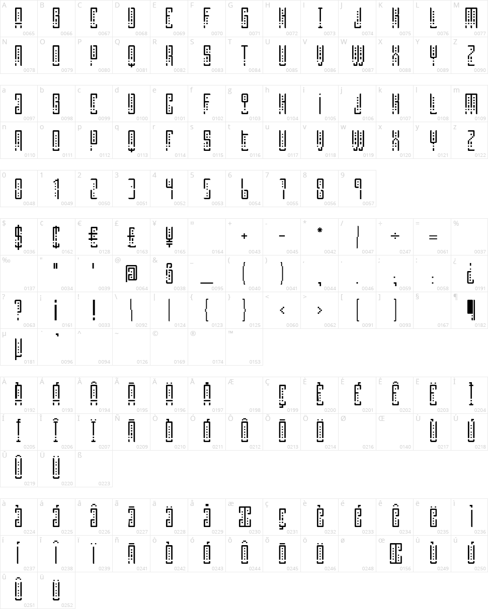 Selknam Unicase Character Map