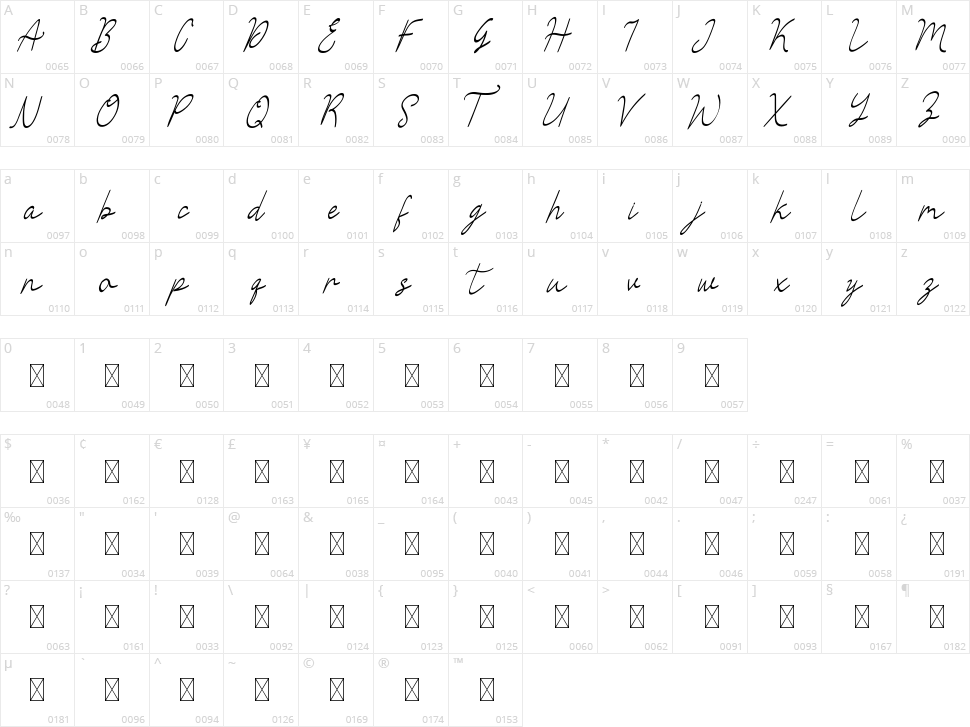 Sellby Ridge Character Map