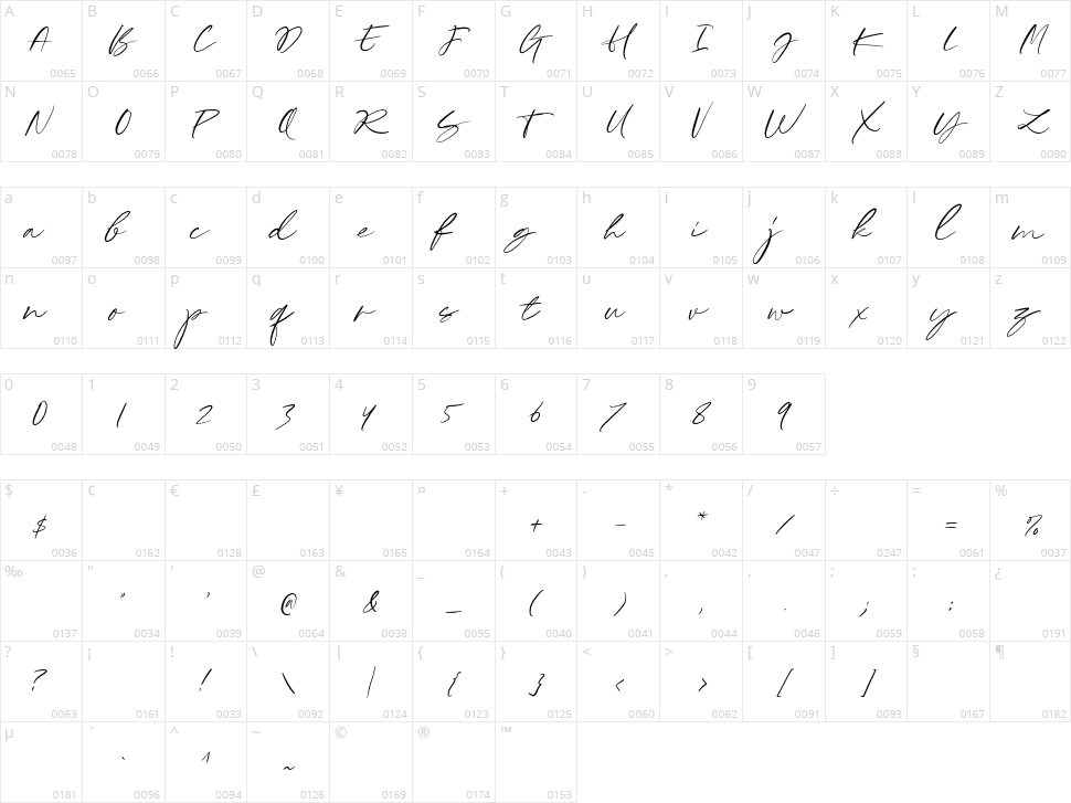 Sellina Word Character Map