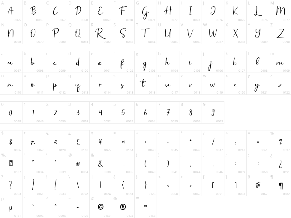 Selly Calligraphy Character Map