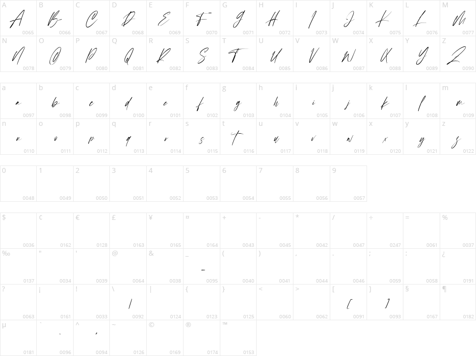 Sellyamor Character Map